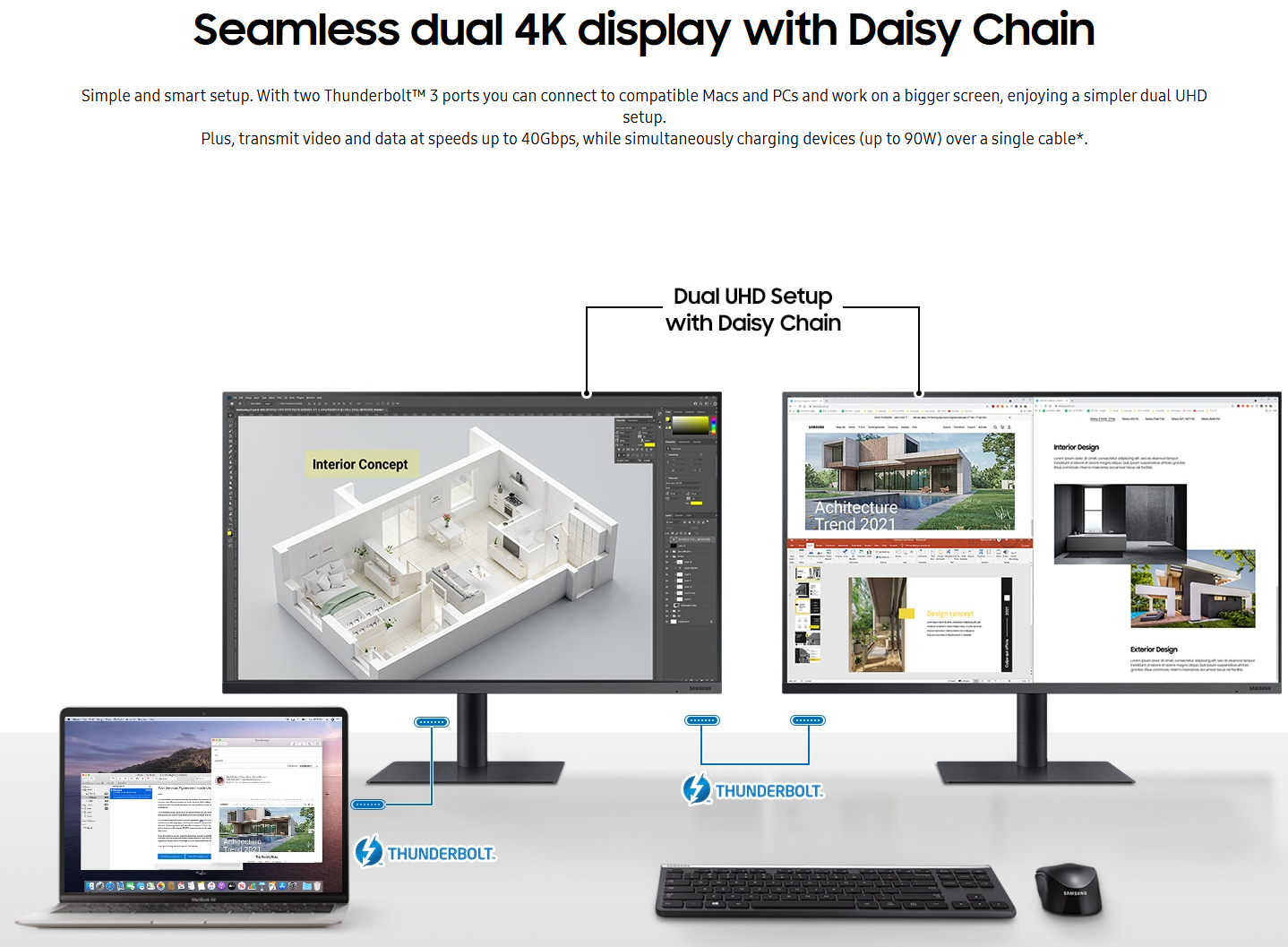 32 TU87F Thunderbolt 3 UHD Business Monitor