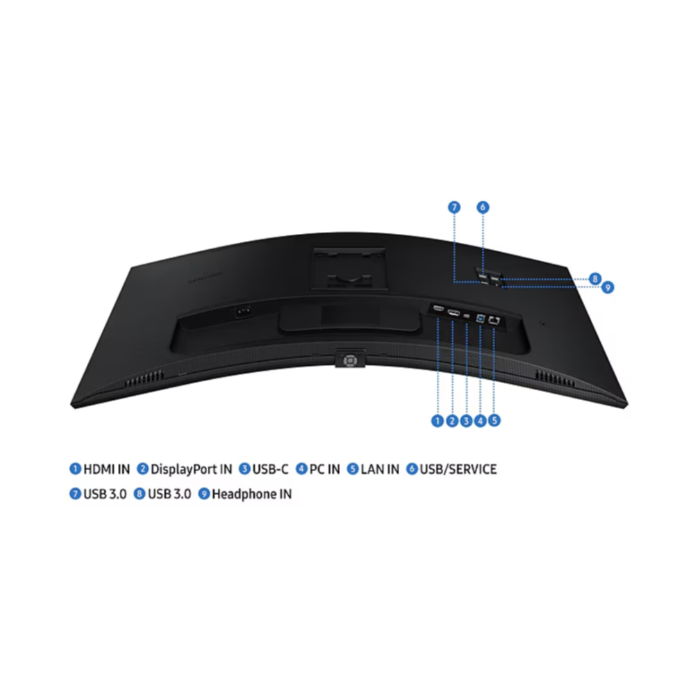 Samsung S65UC Monitor - Ports