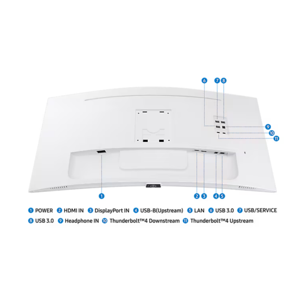 Samsung 34 Viewfinity Monitor - Ports