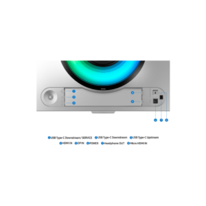 Samsung G93SD Odyssey Gaming Monitor - Ports