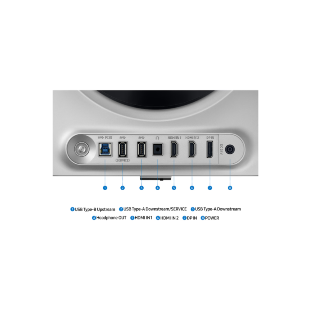 Samsung Odyssey OLED G61SD - Ports