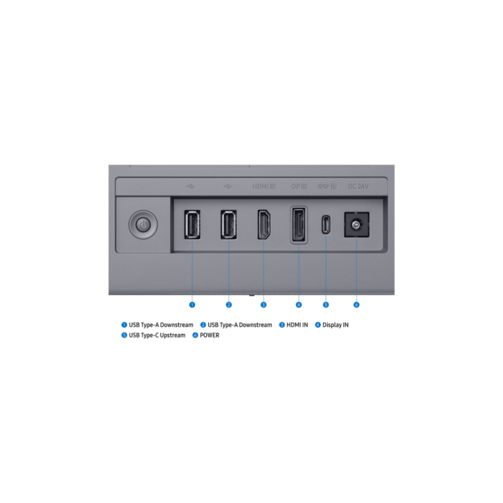 Samsung 32 OLED Smart Monitor M9 M90SF - LS32FM902SUXXU - Ports