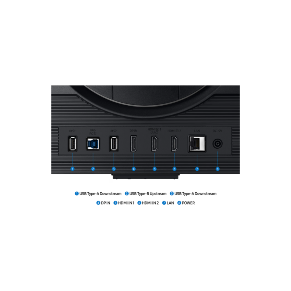 Samsung 27 Monitor - LS27DG702EUXXU - Ports