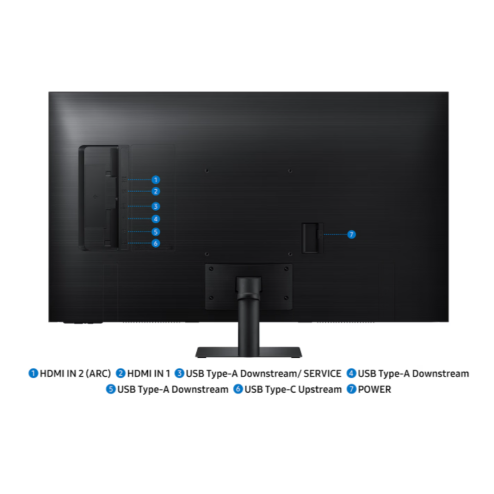 Samsung 43 Smart Monitor M7 M70F UHD - LS43FM702UUXXU - Ports